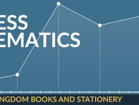 Business Mathematics